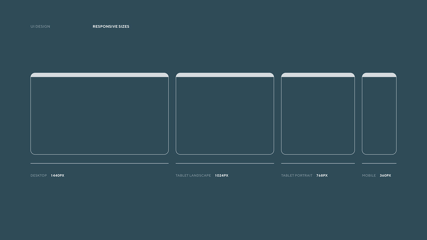 Booking city Travel UI ux Web Website