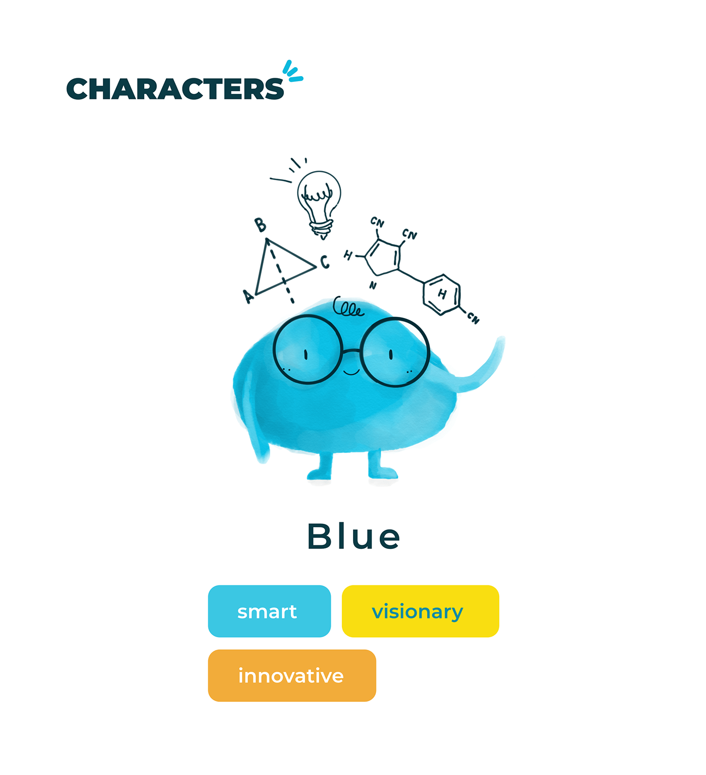 brand identity branding  business Character design  Education Enterpreneur kids Project Management Startup startups