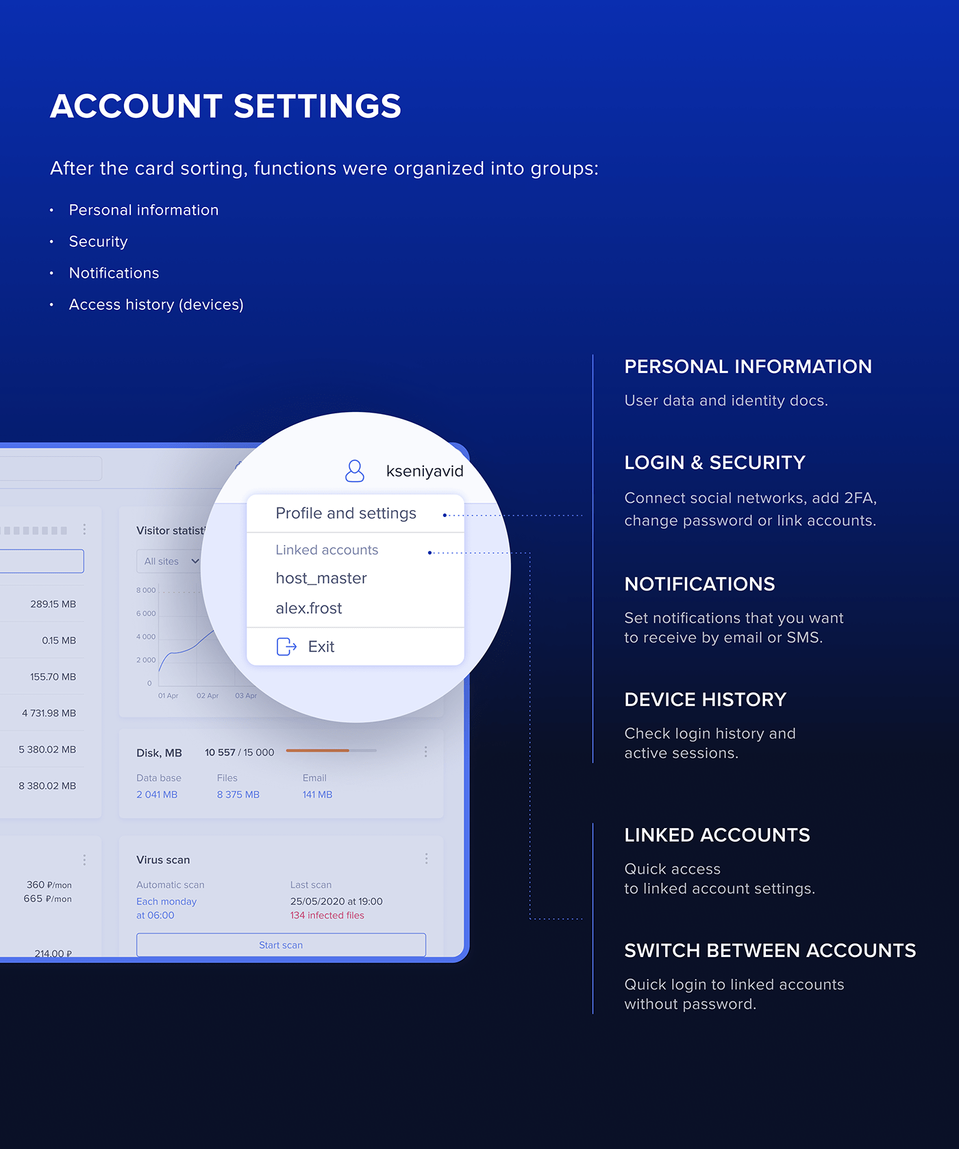 admin panel control panel dashboard hosting profile Profile Settings settings