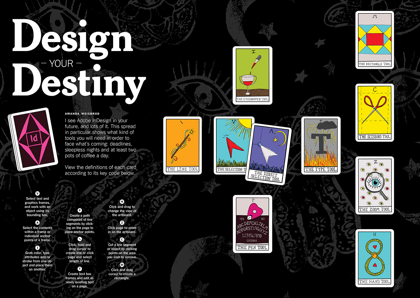 design graphic design  ILLUSTRATION  InDesign magazine Procreate publication spiritual Tarot Cards