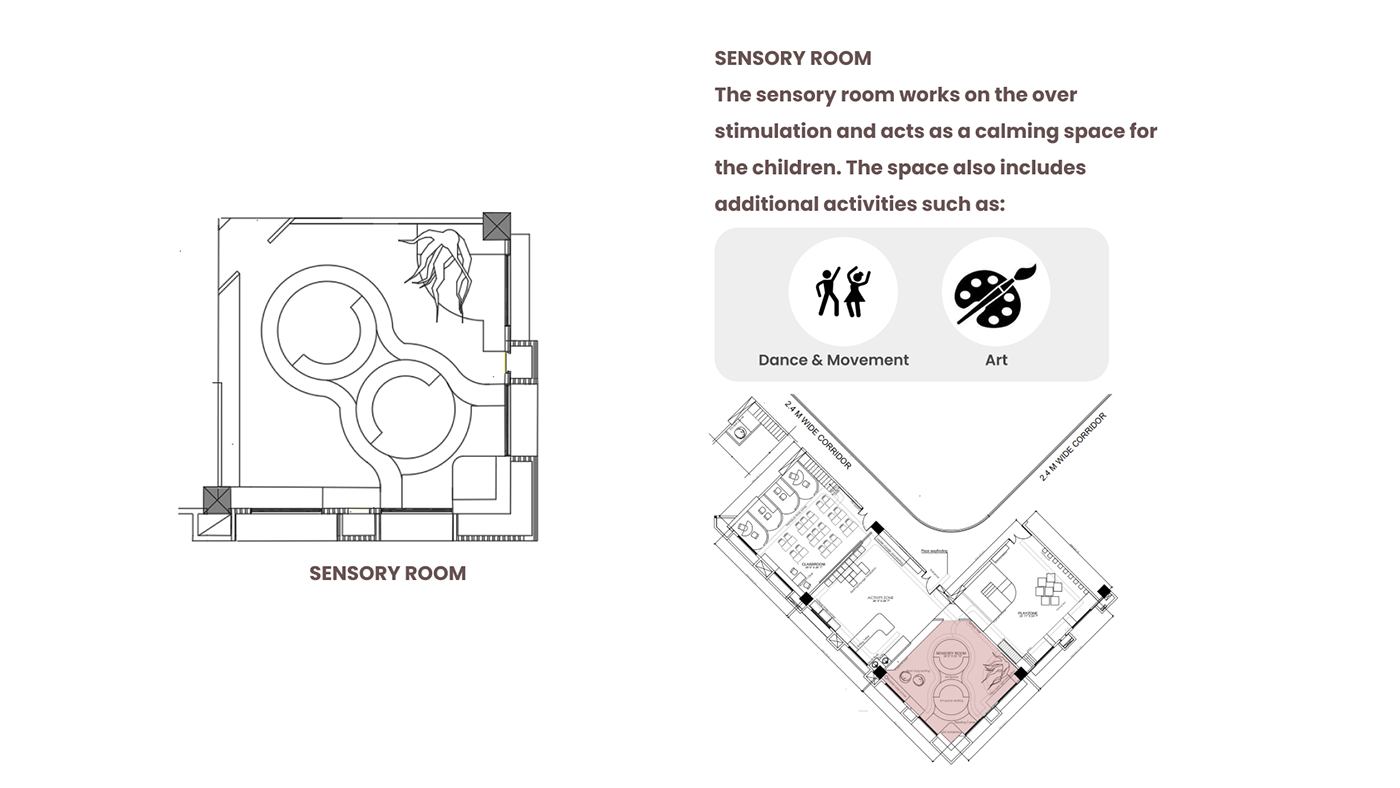 design research degree project Preschool user friendly Autism Centre autism research kid centric Learning Environment
