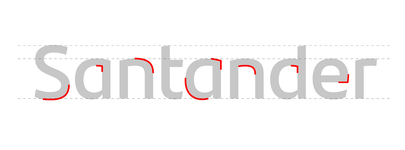 Bank brand identity design system Emoji financial icons interface icons money monoline santander