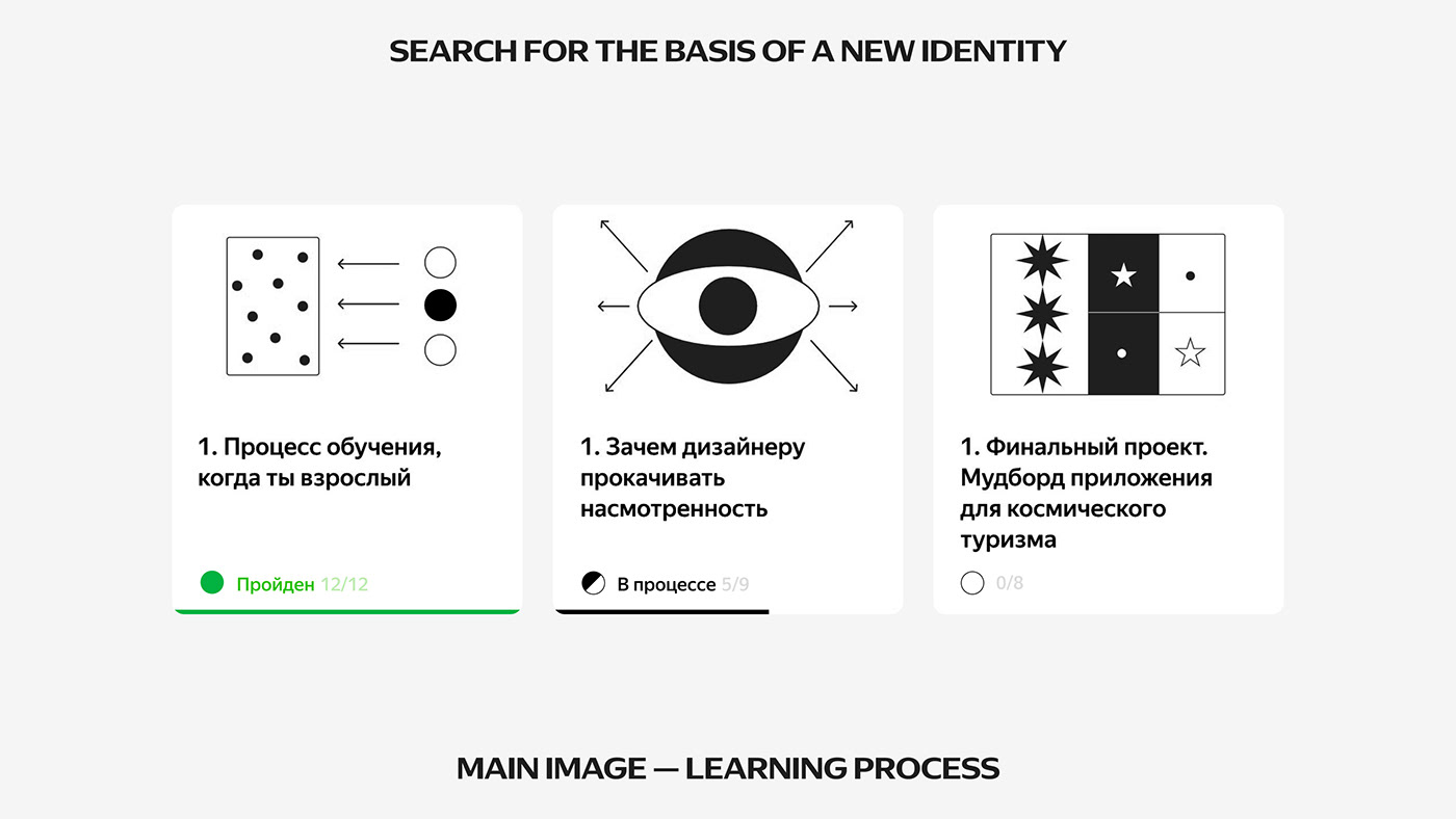 banner design edtech Education graphic identity Identity Design yandex