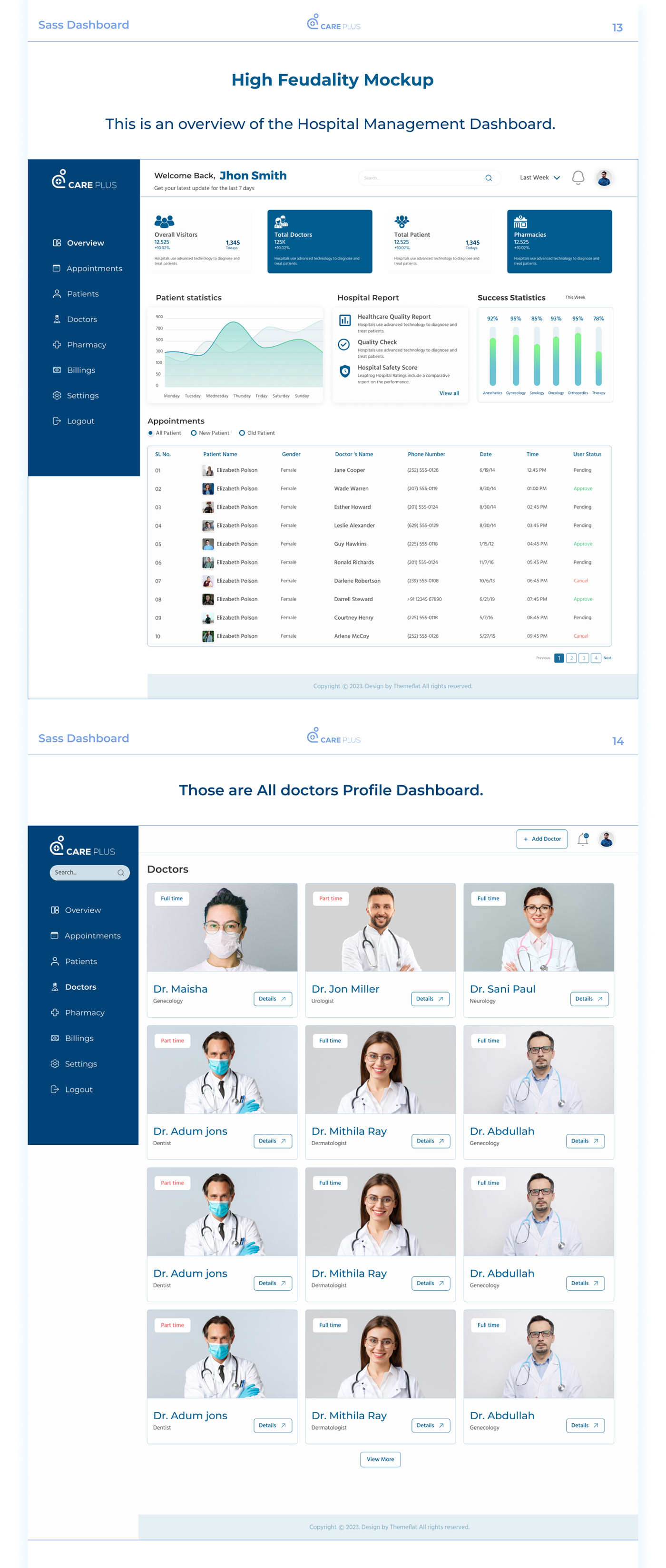 Management System medical clinic admin dashboard bootstrap commerce management Doctors Dashboard Hospital Dashboard Hospital Management Hospital System patients care