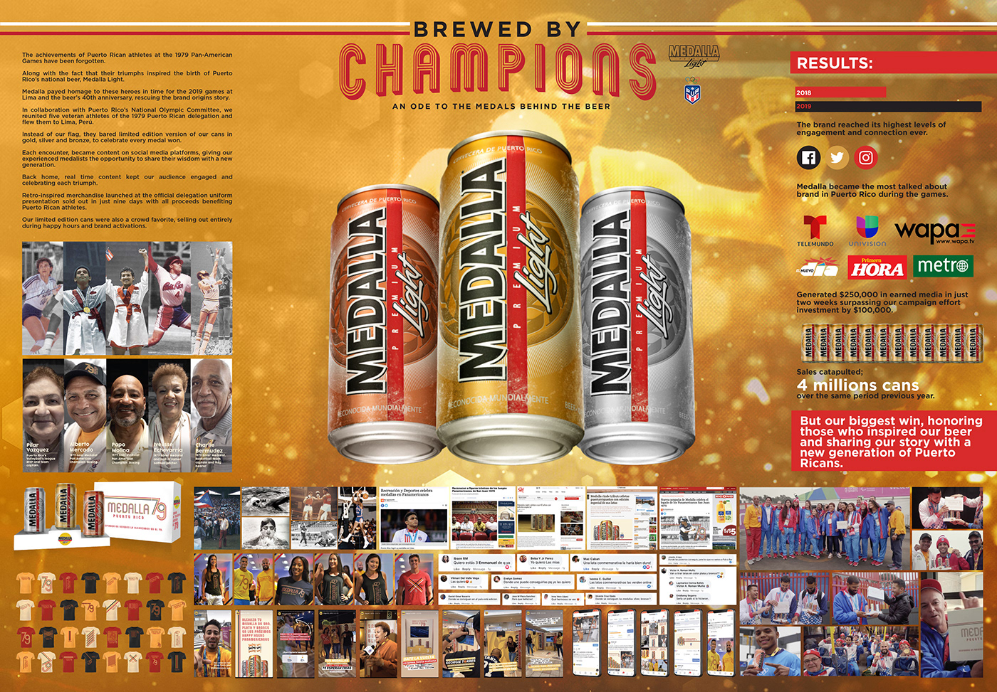 ads beer Cannes lions cans Champions design idea medals promo sports