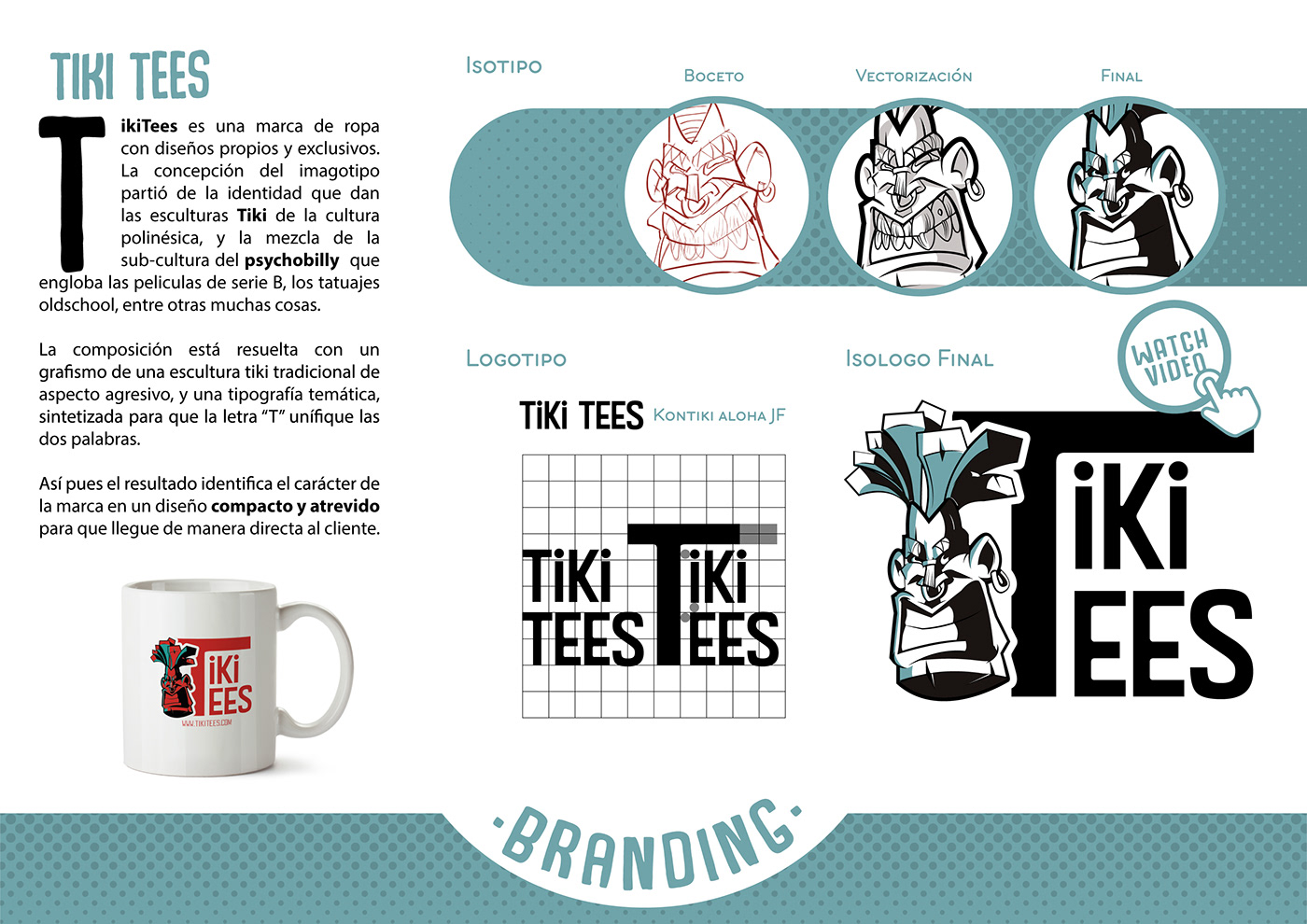portfolio Character design  campaign textil design graphic design  motion graphics  sticker book cover