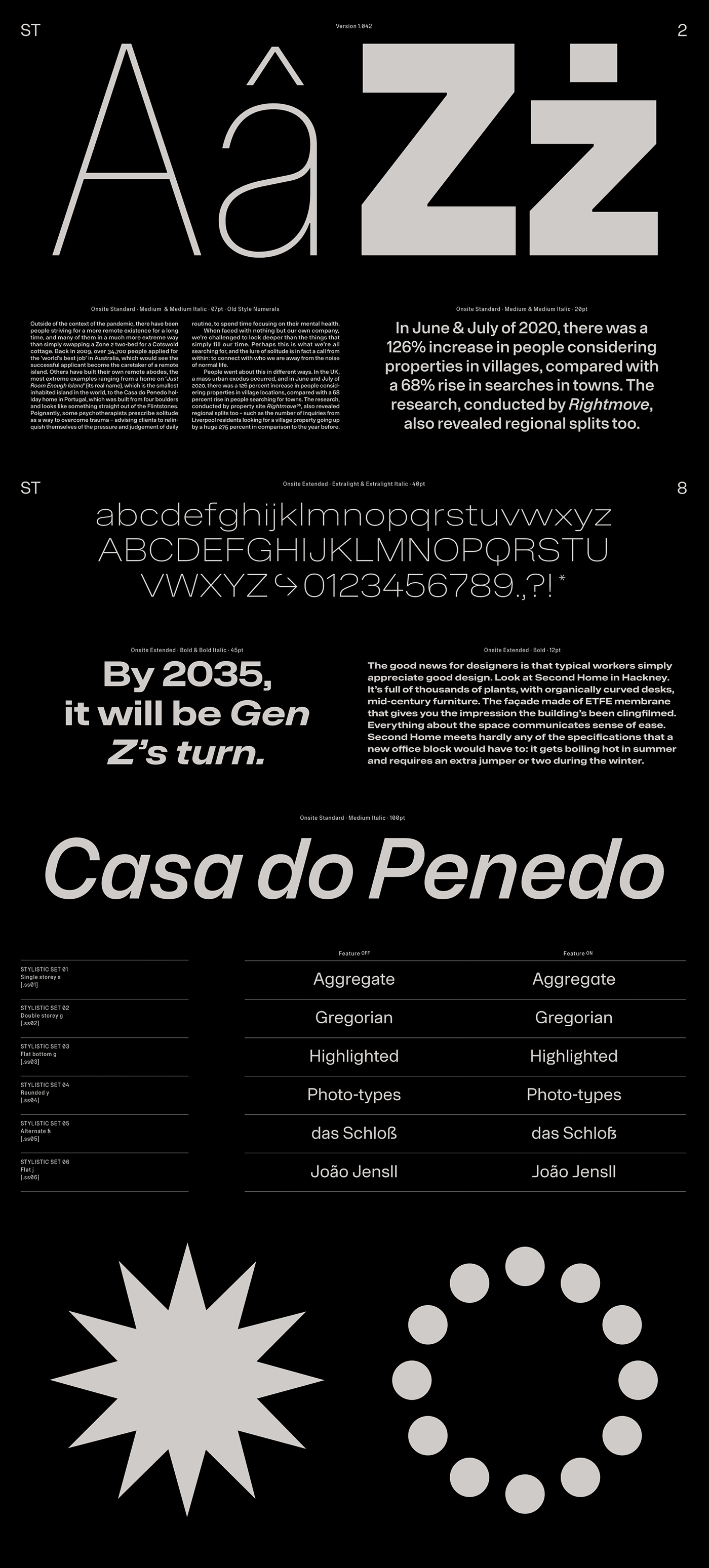 Typeface font grotesk grotesque Type Specimen sociotype foundry type design sans serif