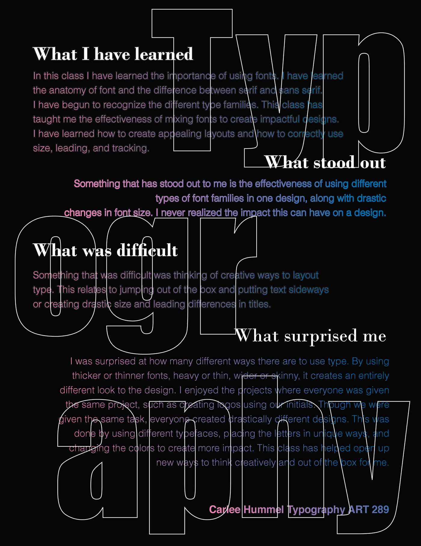 page layout reflection typograp
