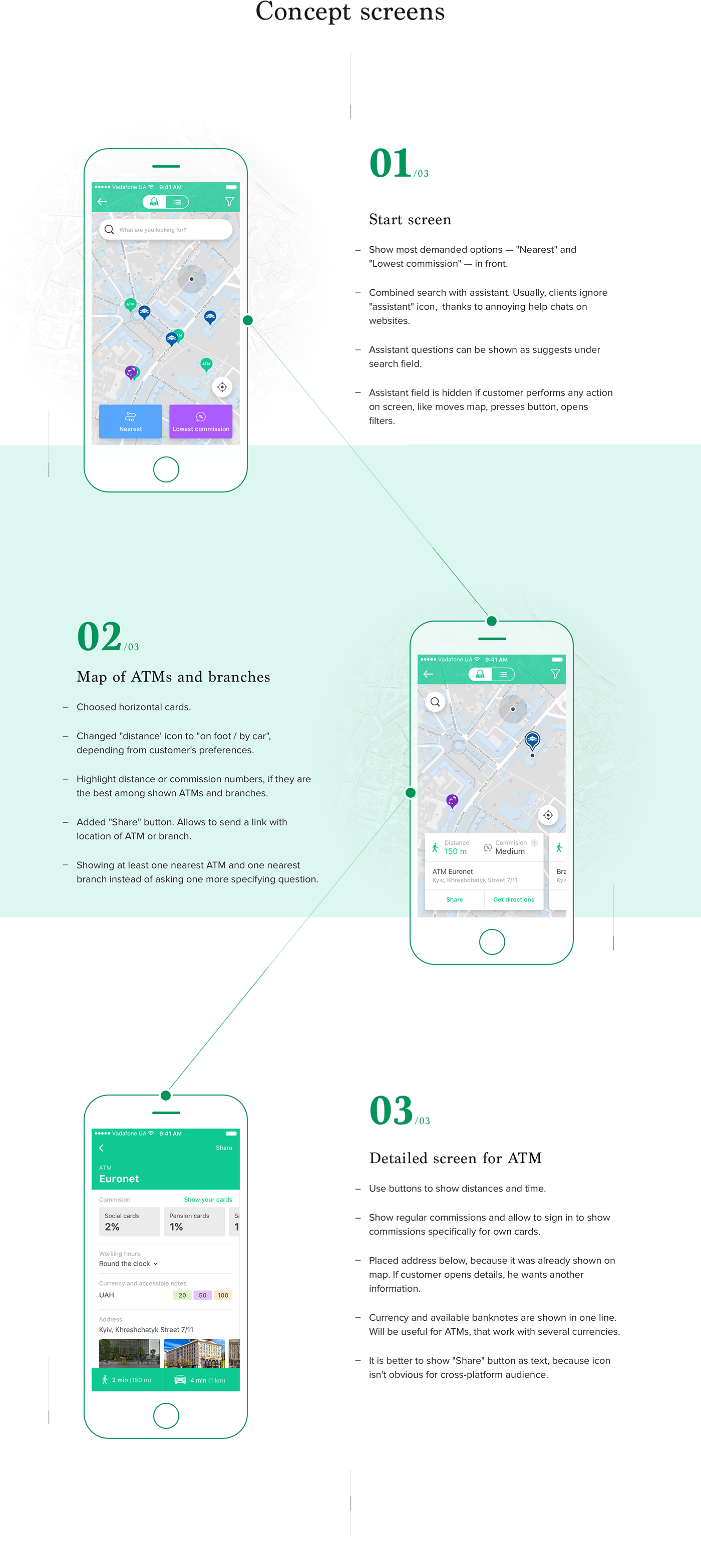 Bank Fintech atm map Mobile Application ux UI animation  prototype concept Analysis