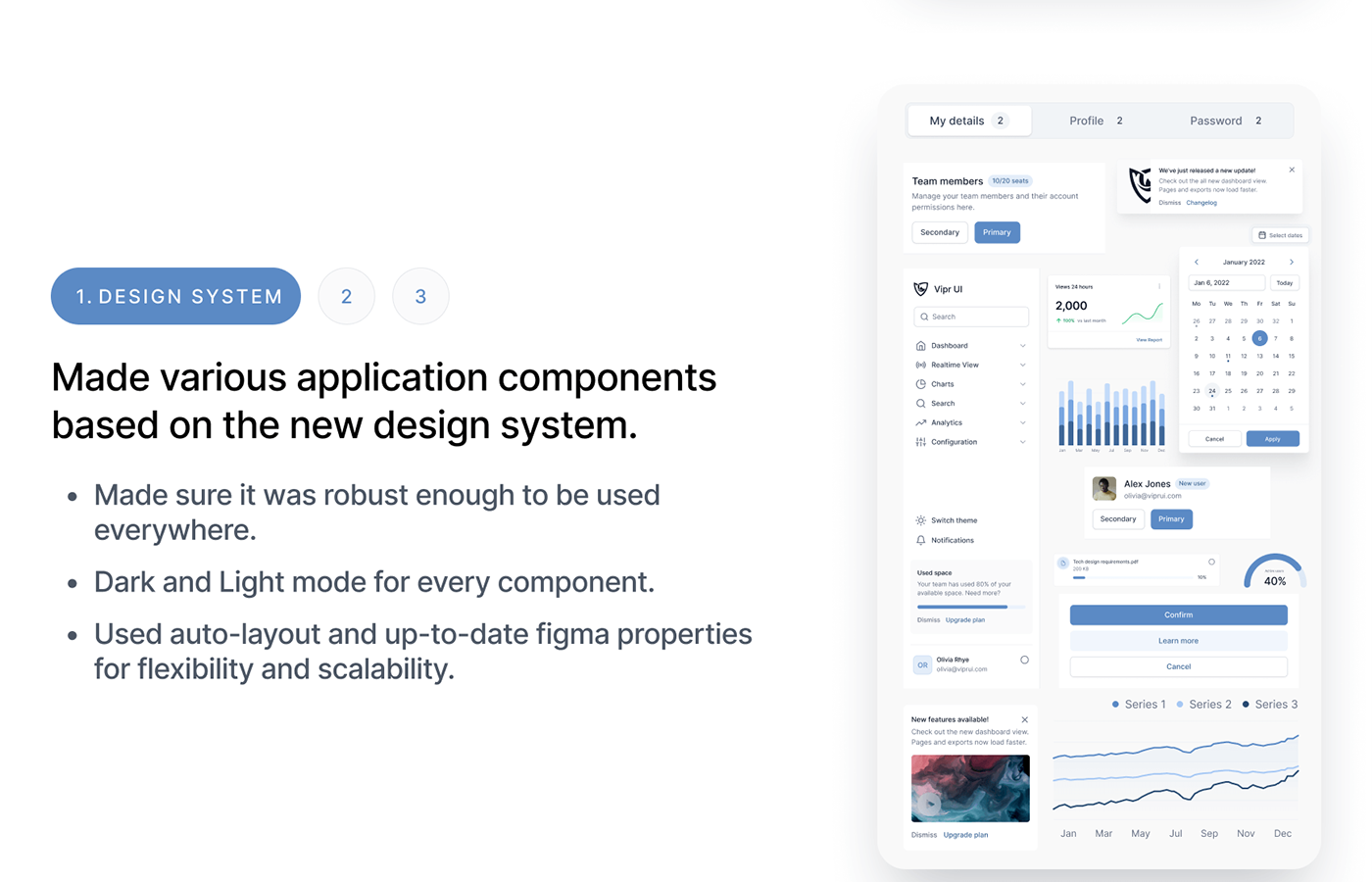 Component Library design design system UI ux