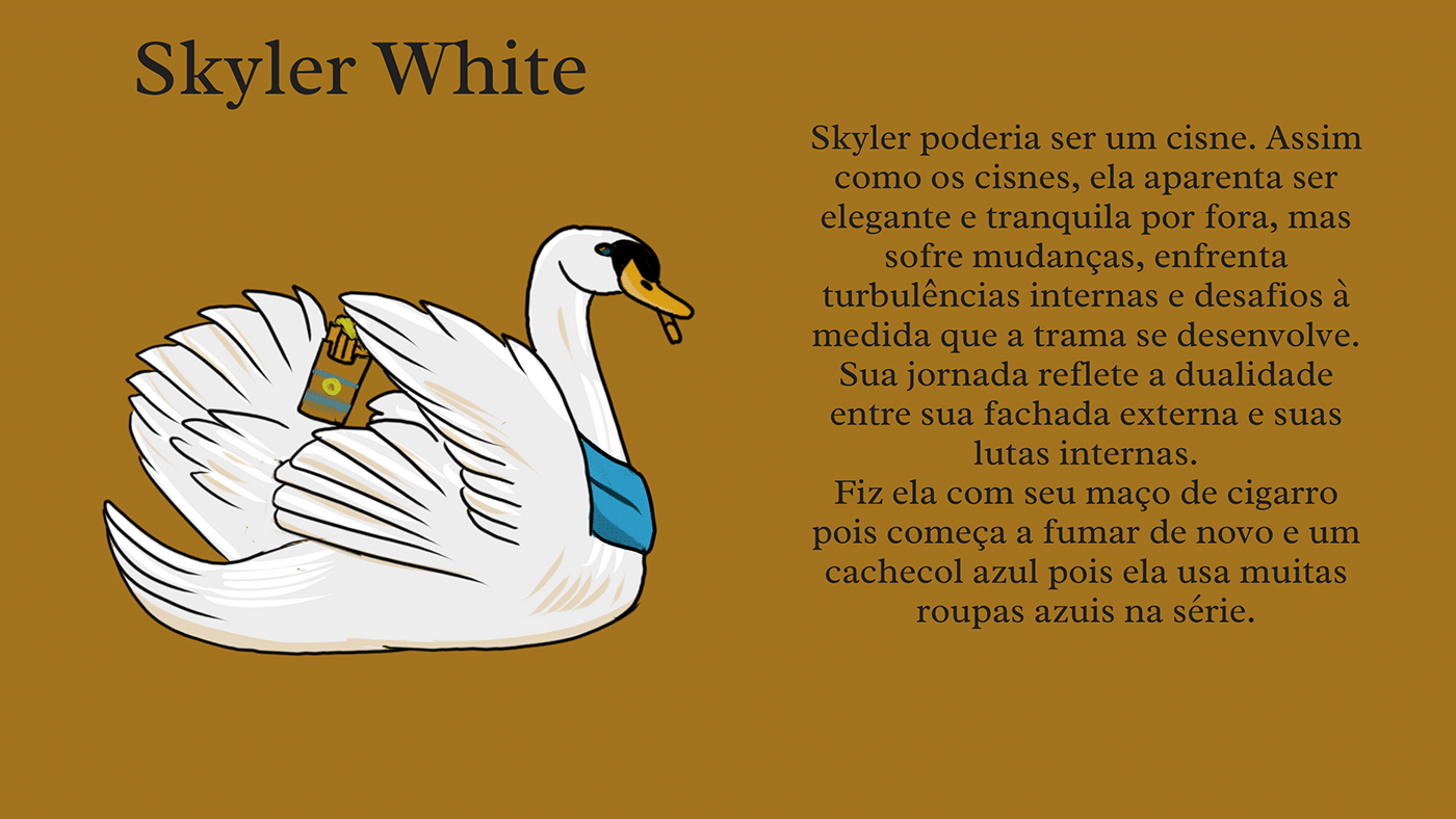 Iconografia desenho design projeto designer design gráfico breaking bad walter white Jesse Pinkman pássaros