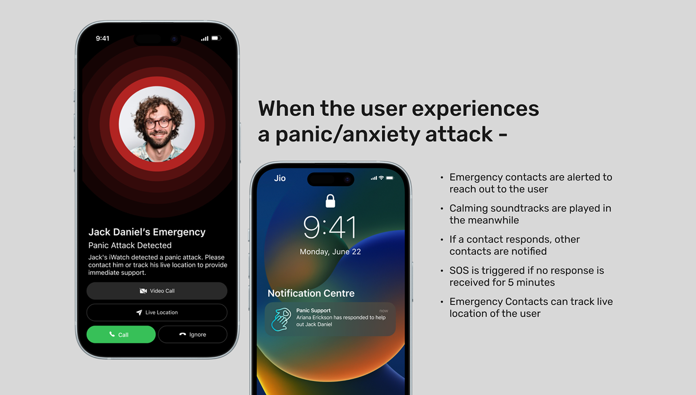 mobile phone UI/UX user interface Mobile app apple watch ui design user experience Health mental health ios