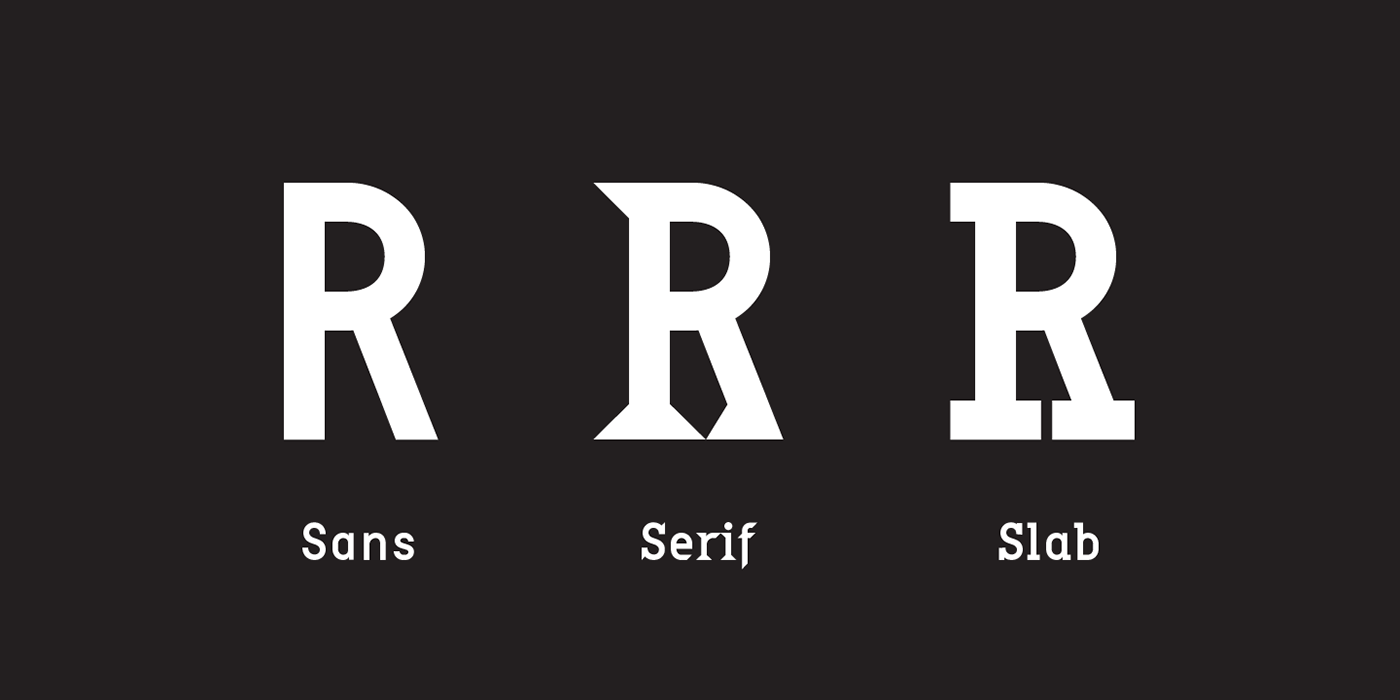 sans serif slab editorial magazine Headline Display lettering font modern European