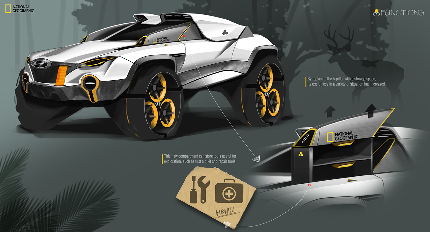Hyundai suv sketches Digital Sketch concept car SUV Sketch Offroad car design adventure