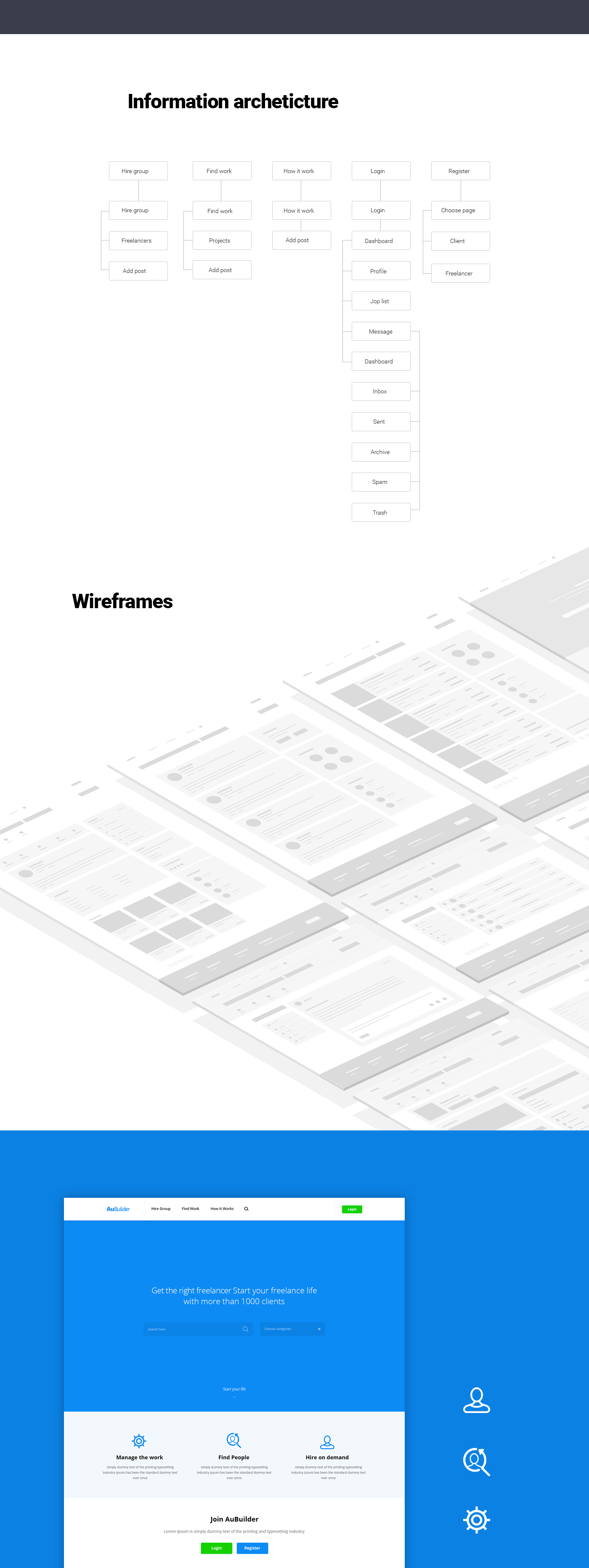 Webdesign Website wireframes