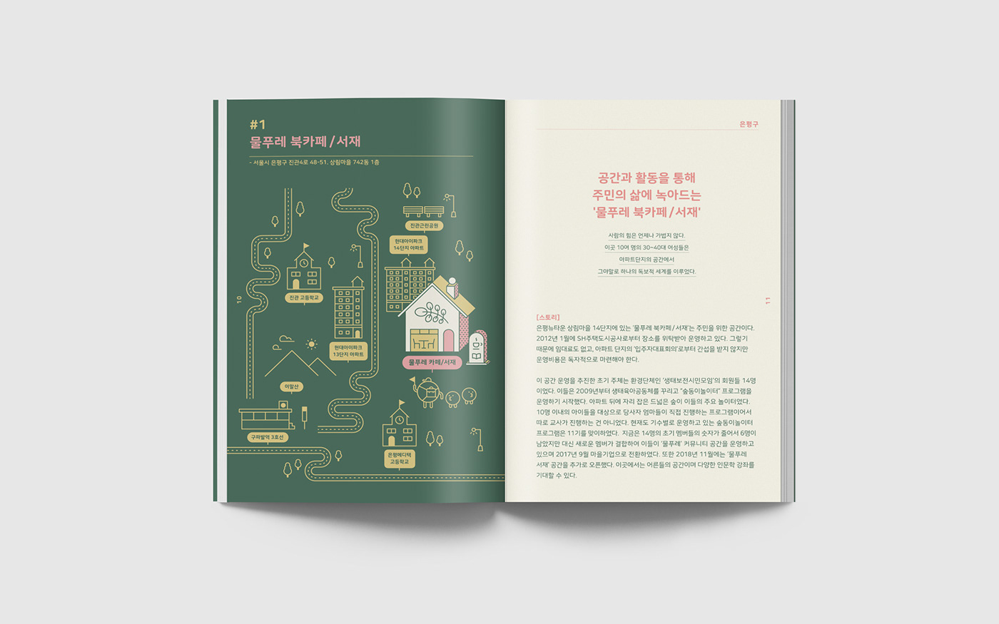 seoul village Travel book ILLUSTRATION  community Character map line illustration Icon