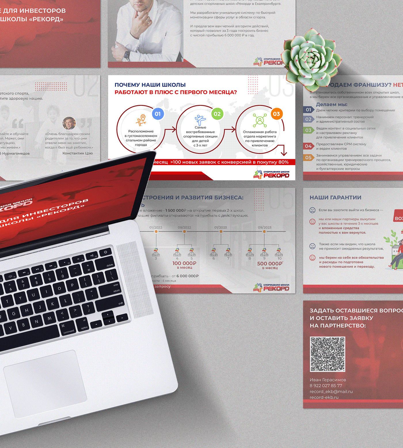 business franchise infographics marketing   presentation дизайн инфографика презентация франчайзинг