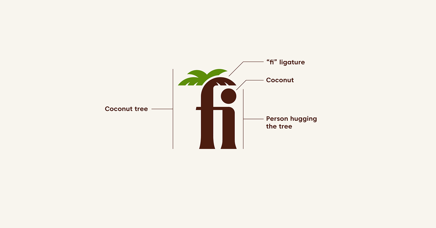 Brand Design brand identity Coconut Ecommerce filipino Logo Design milk Packaging visual identity icons