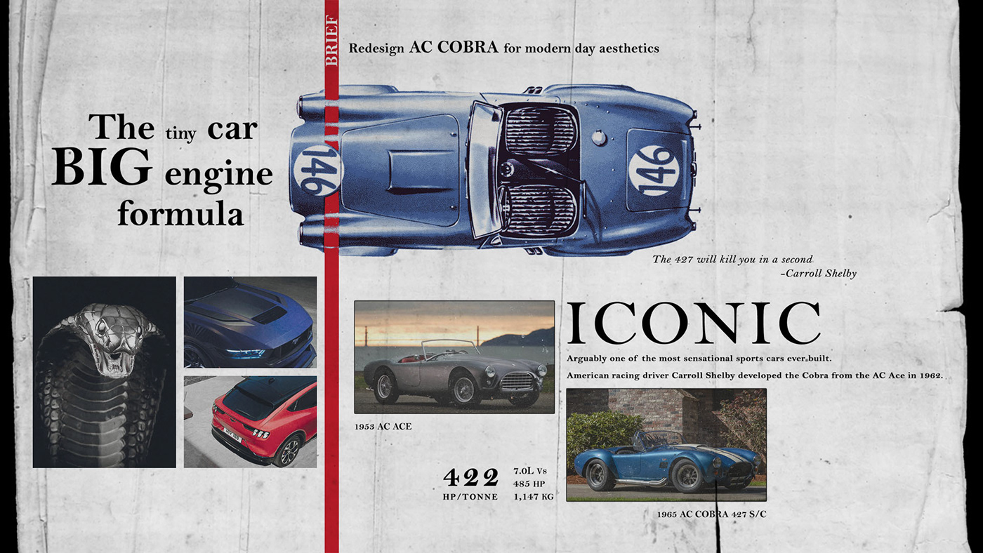 automotive   blender car car design cobra design Ford Render Shelby Cobra transportation