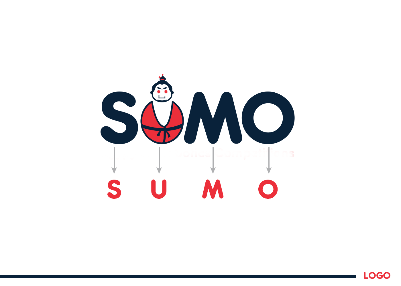 sumo robotics logo Sumo robotics Engineering  Competition science and technology science Technology SUMO ROBOTICS EGYPT