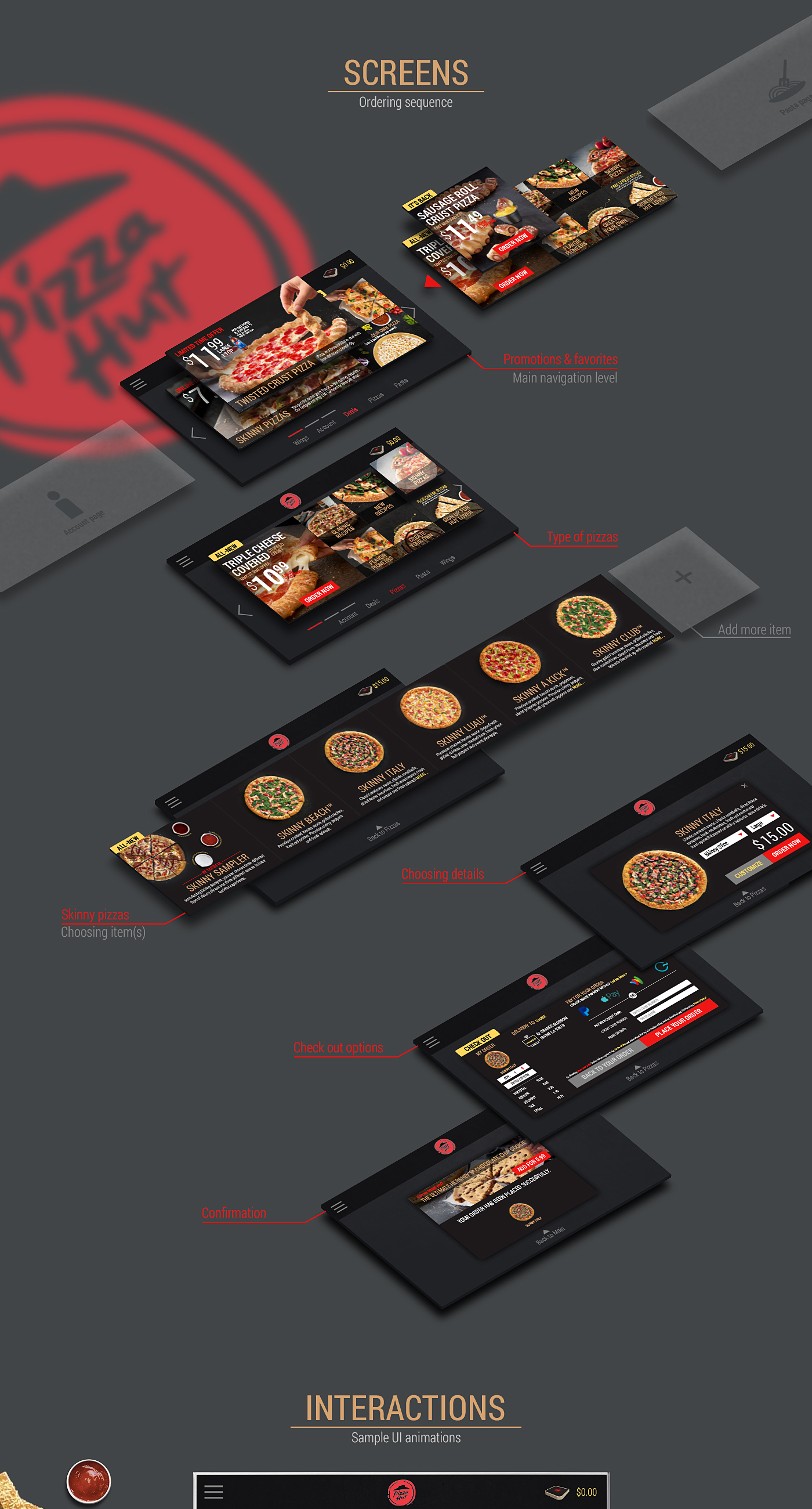 Pizzahut Smart TV smart TV application Gneiss Smart Remo application concept food application e-commerce