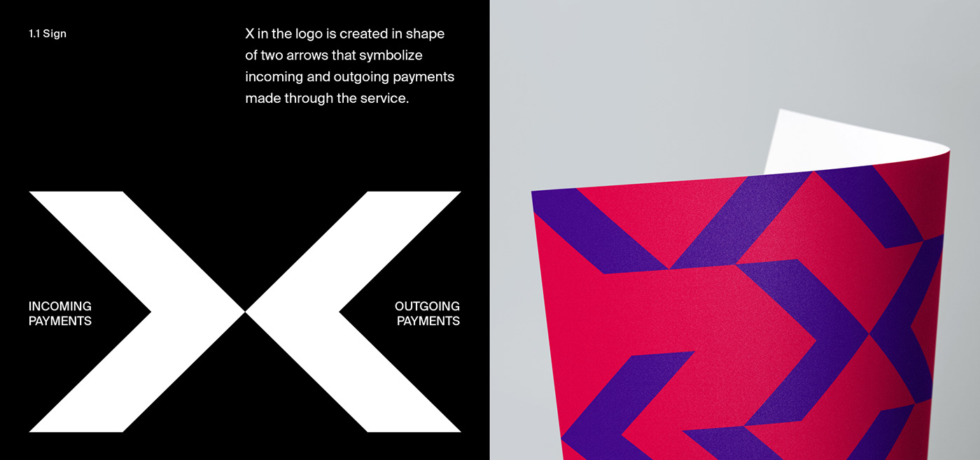 branding  graphic design  art direction  brand identity identity Logotype poster visual identity banking ophiuchusdesign
