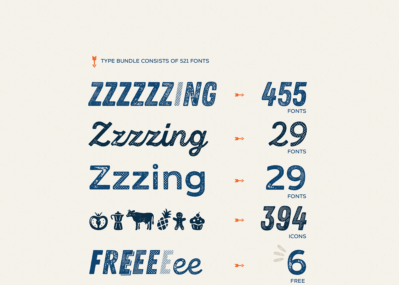 typography   font rust grunge Free font Typeface bundle zing rust Script sans serif