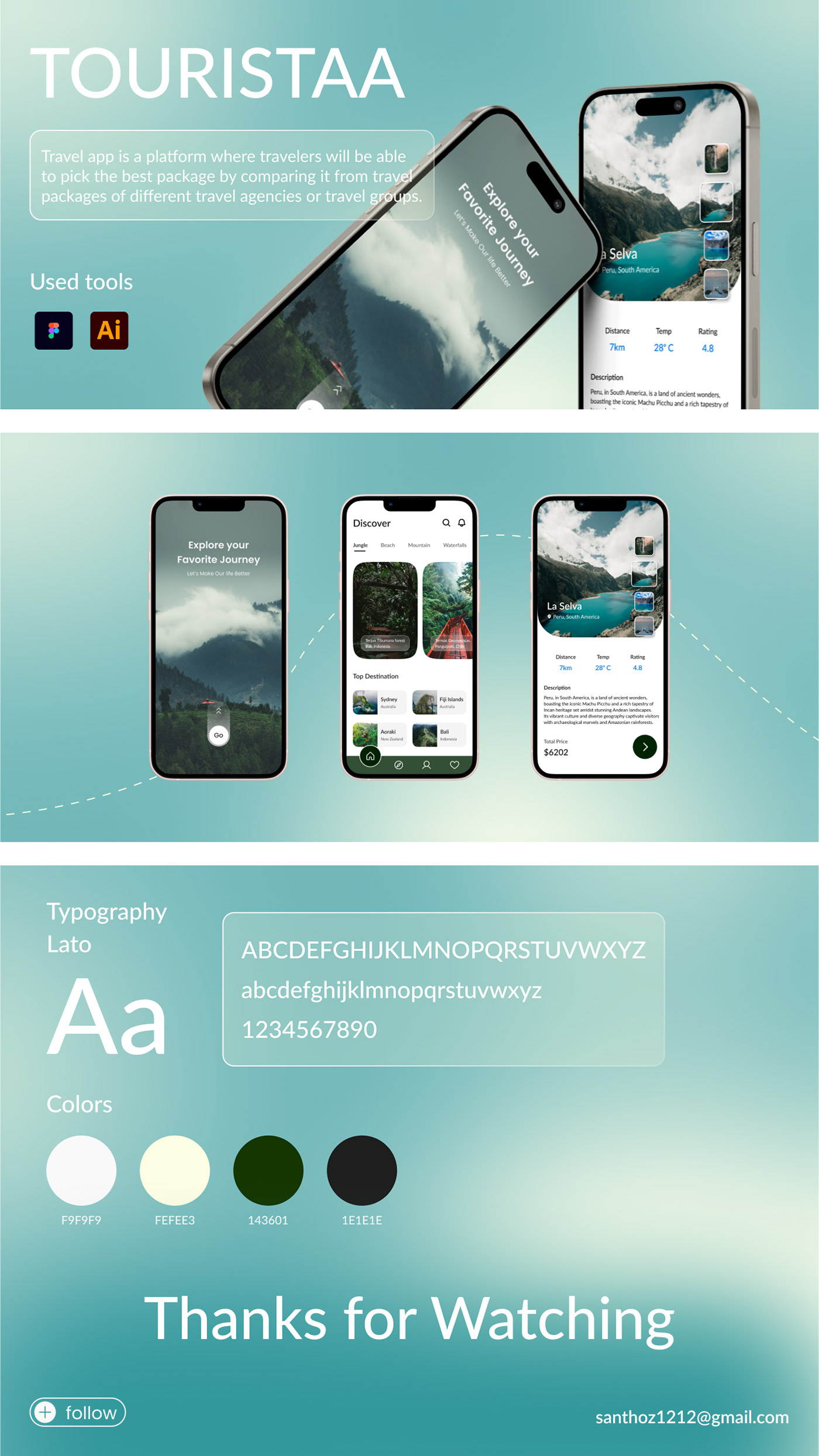 mobile app UI design Travel UI/UX Figma ui design typography   colortheory UX design user interface ui ux casestudy