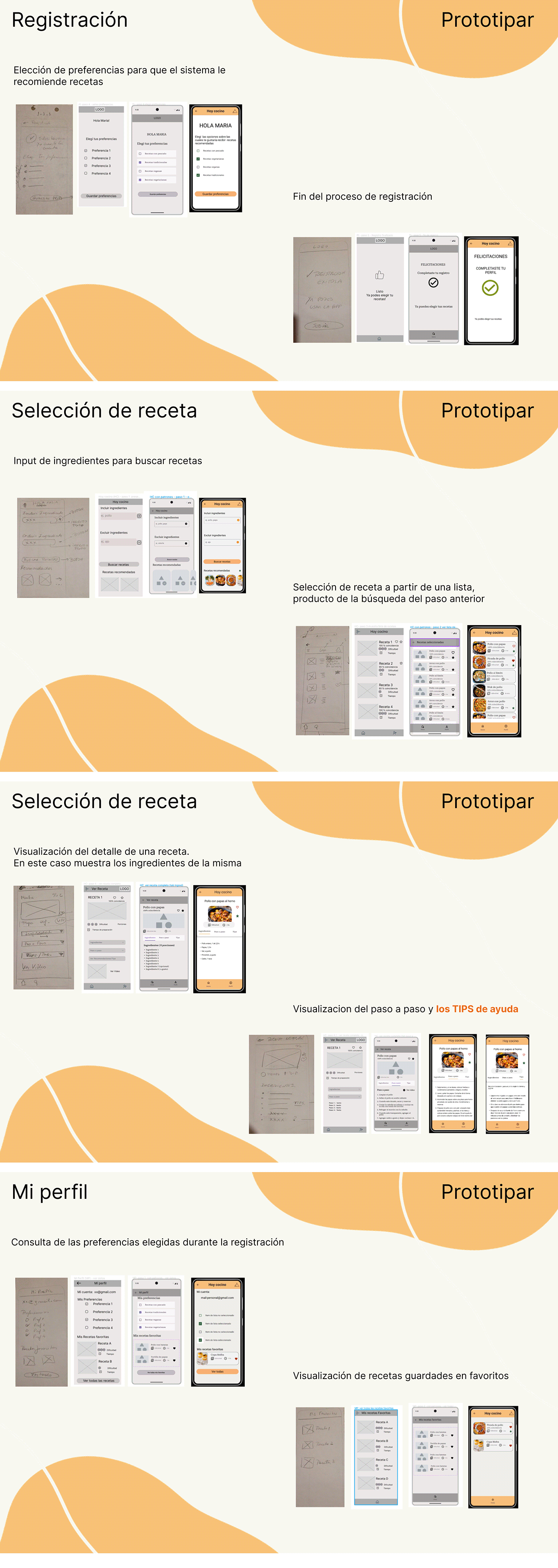 cocina design thinking UI/UX app para android