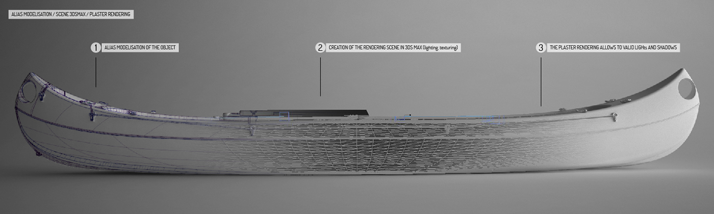 canoe kayak rendering modelisation 3D Transport Paddle