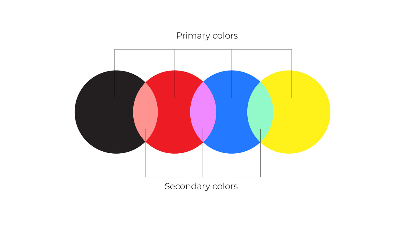 branding  colorful Corporate Design geometric key visual logo Logotype Patterns