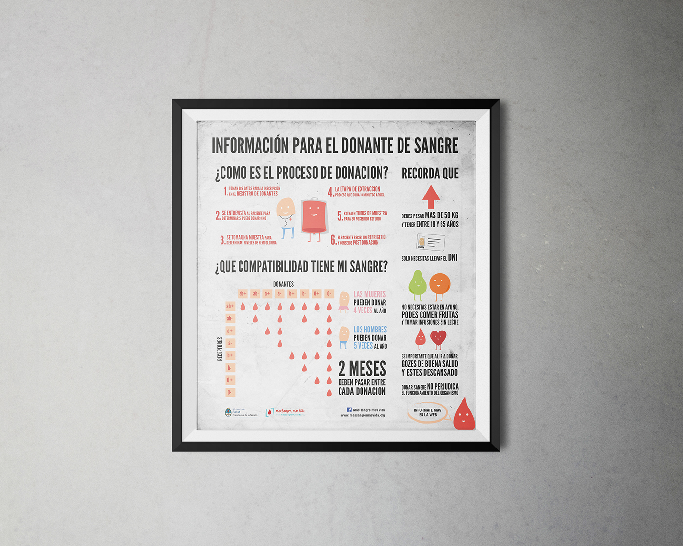 poster afiche Campaña campaing donation social blood print infografia infographic