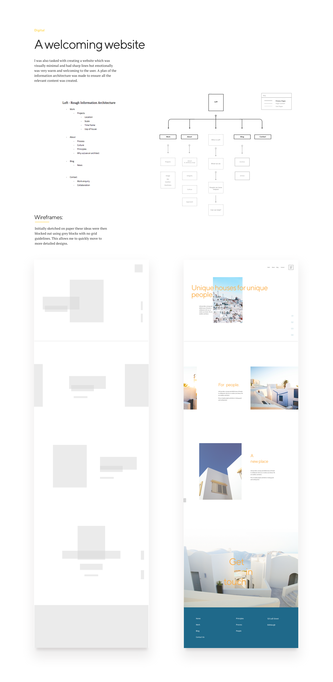 brand branding  print minimal architecture Web Design  clean typography   type LOFT