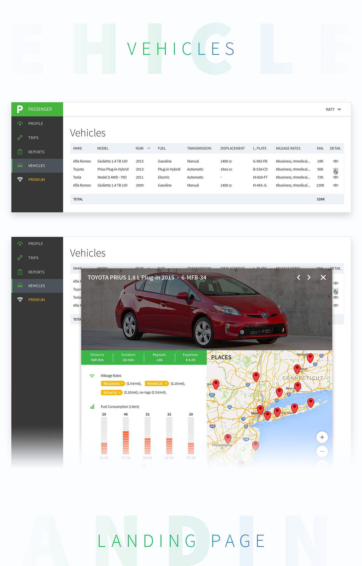 dashboard landing page map stats graph product ILLUSTRATION  UX Research user journey Prototyping