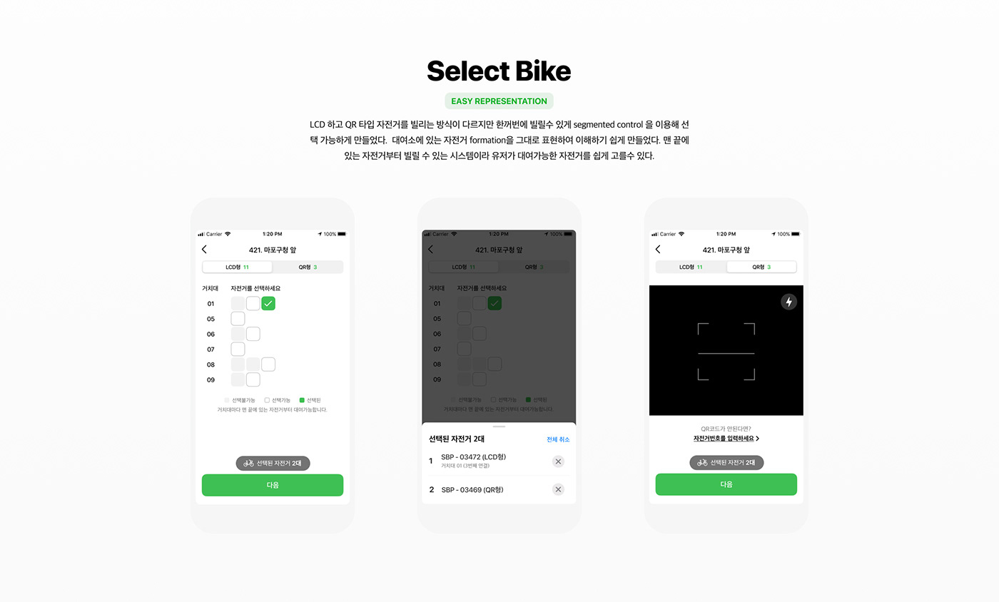 app Bike map mobile redesign rental seoul service UI ux