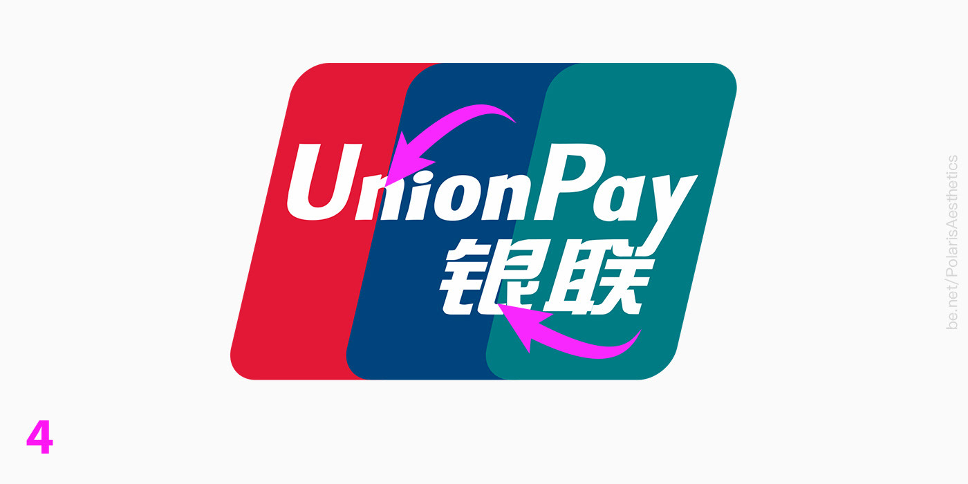 art direction  branding  china chinese graphic design  identity logo Logotype Union Pay logos