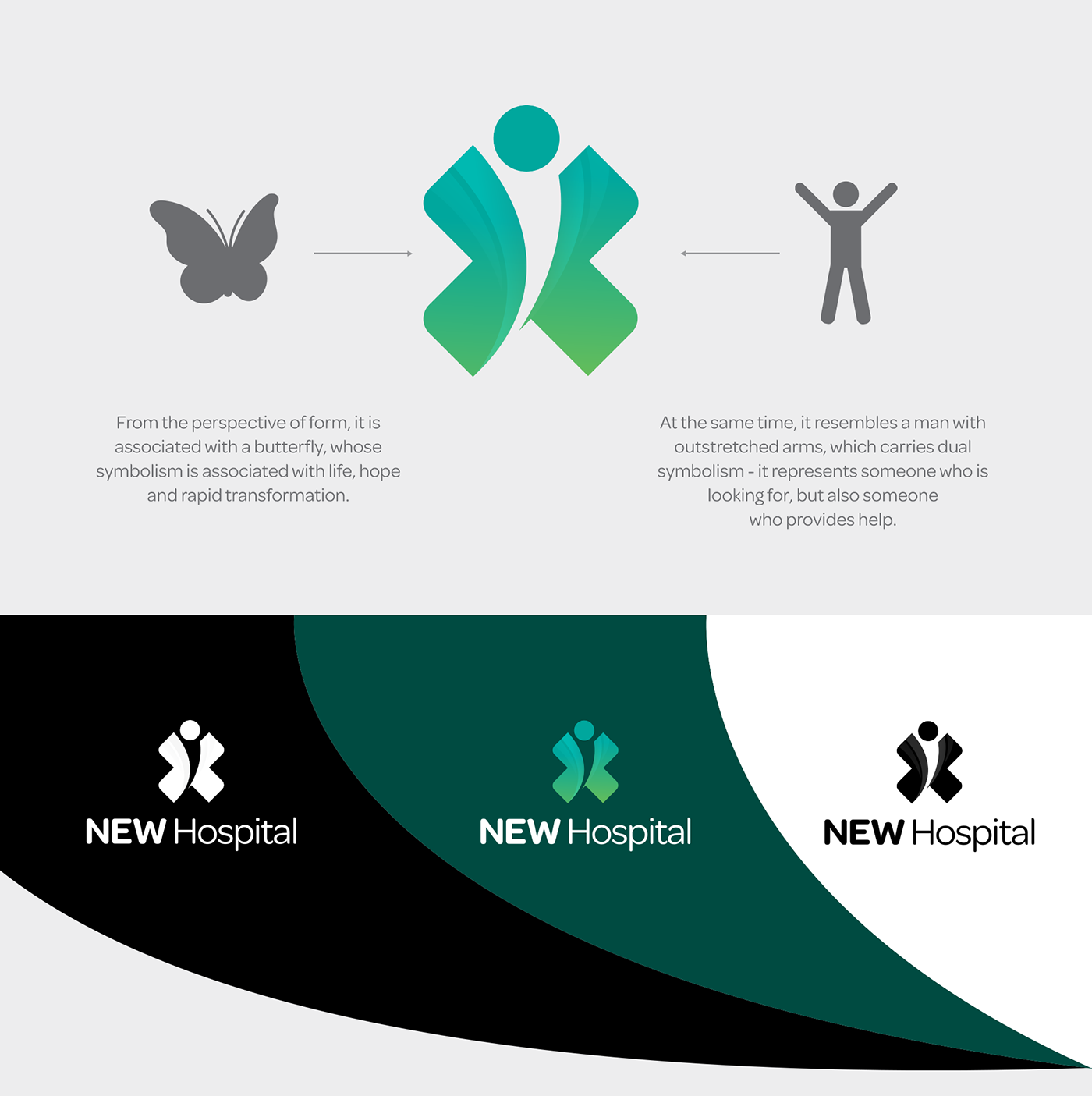 branding  design hospital Brand Design Corporate Identity logo Logo Design visual identity