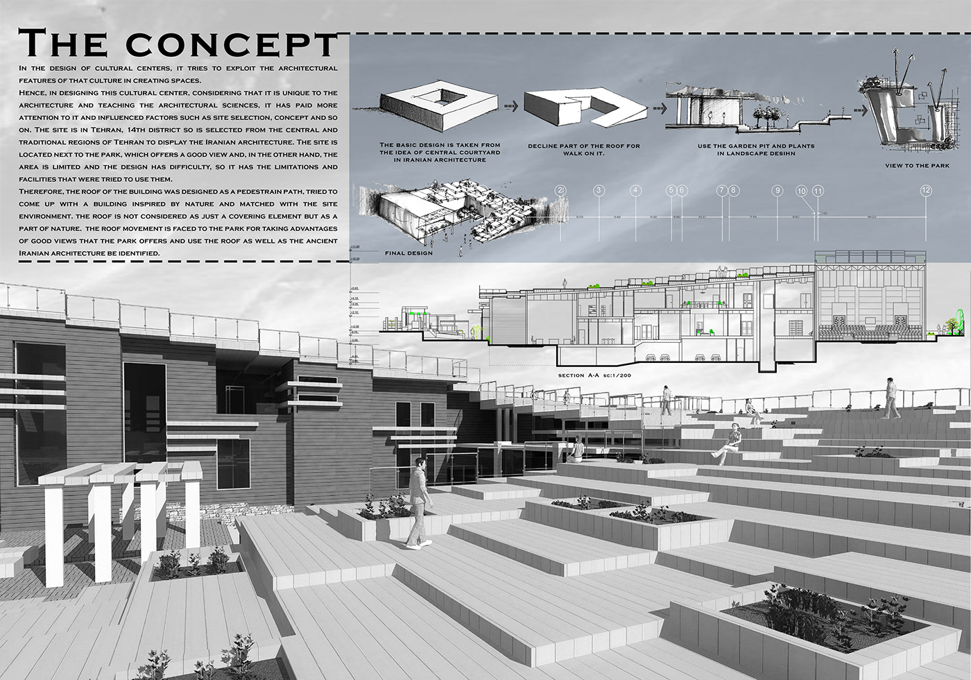 architectural concept Brick Facade culturalcenter landscaping pergola roofdesign solar panel walking roof