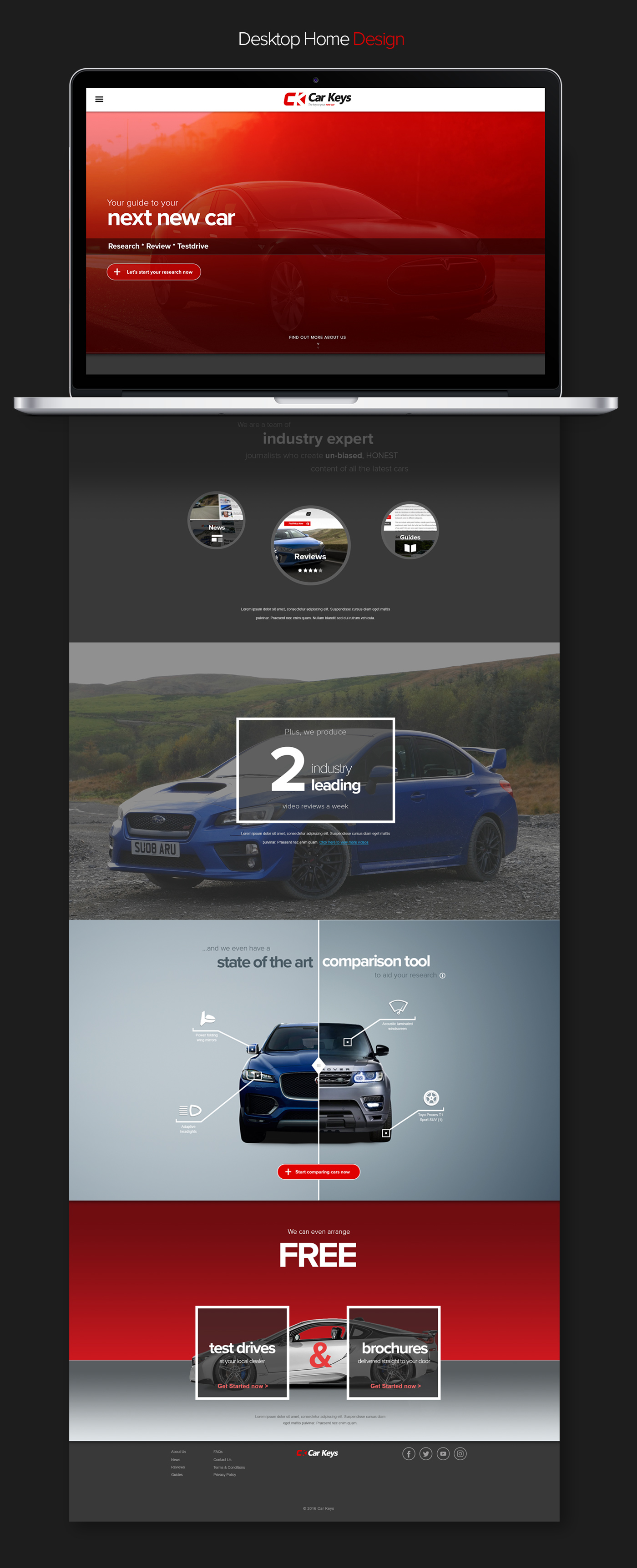 branding  Web Design  automotive   Cars Lead generation Responsive ux UI mobile