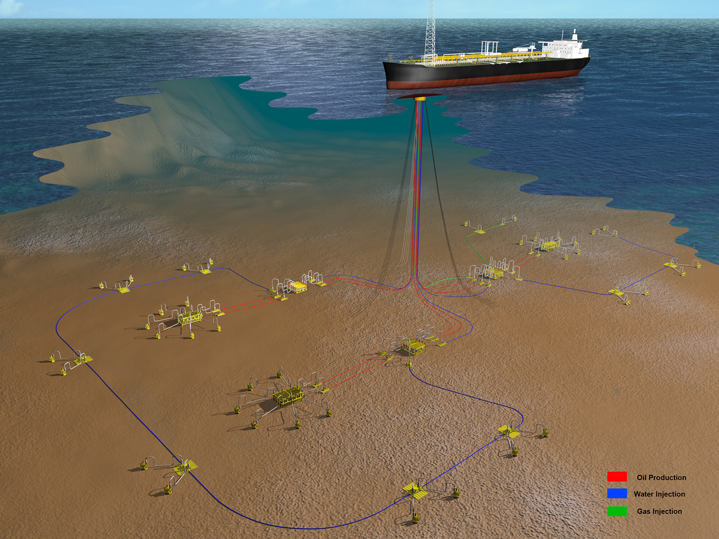 oil Gas subsea wellhead fpso manifold Riser