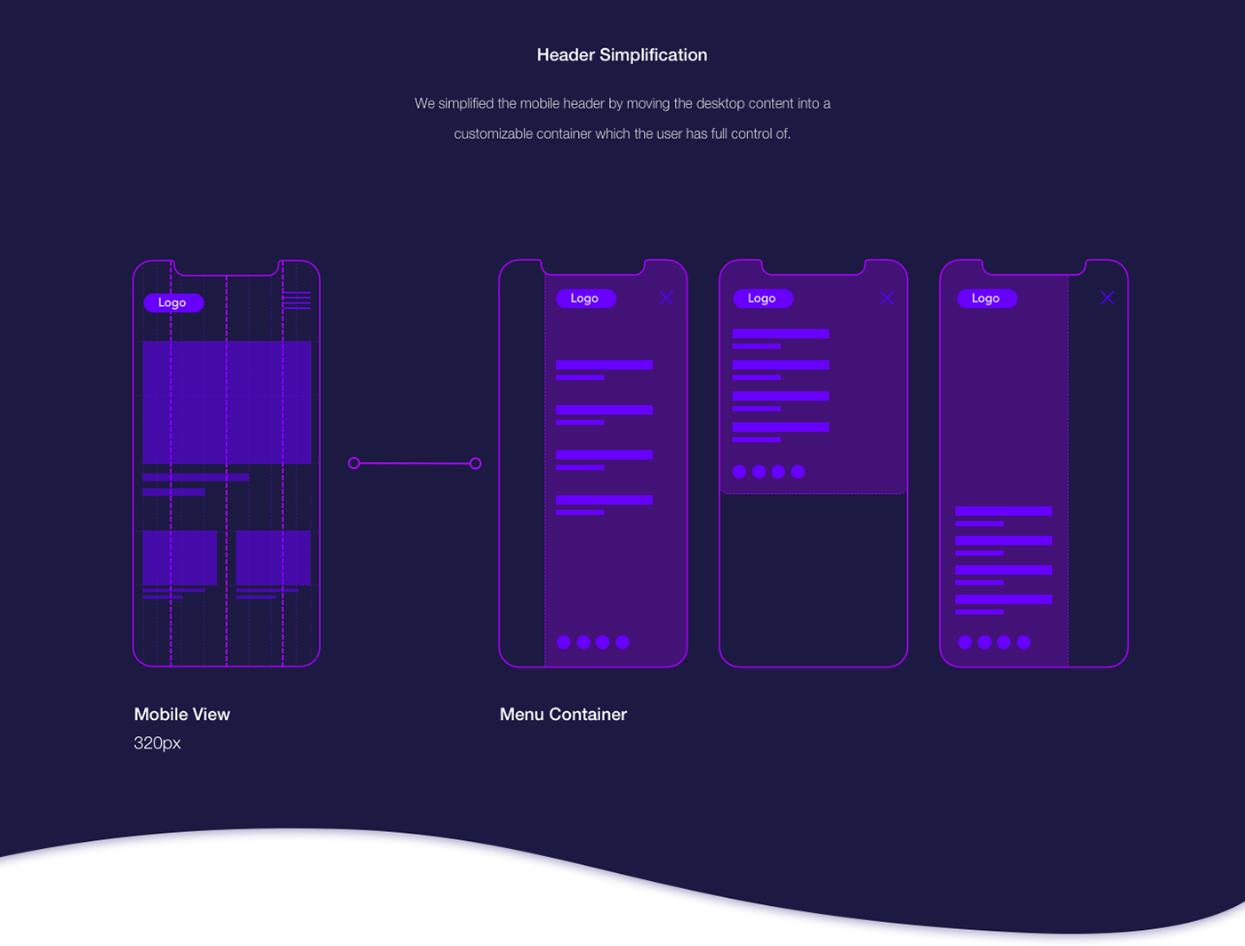ux UI product design  app mobile animation  Web Design  splash screen wix button design