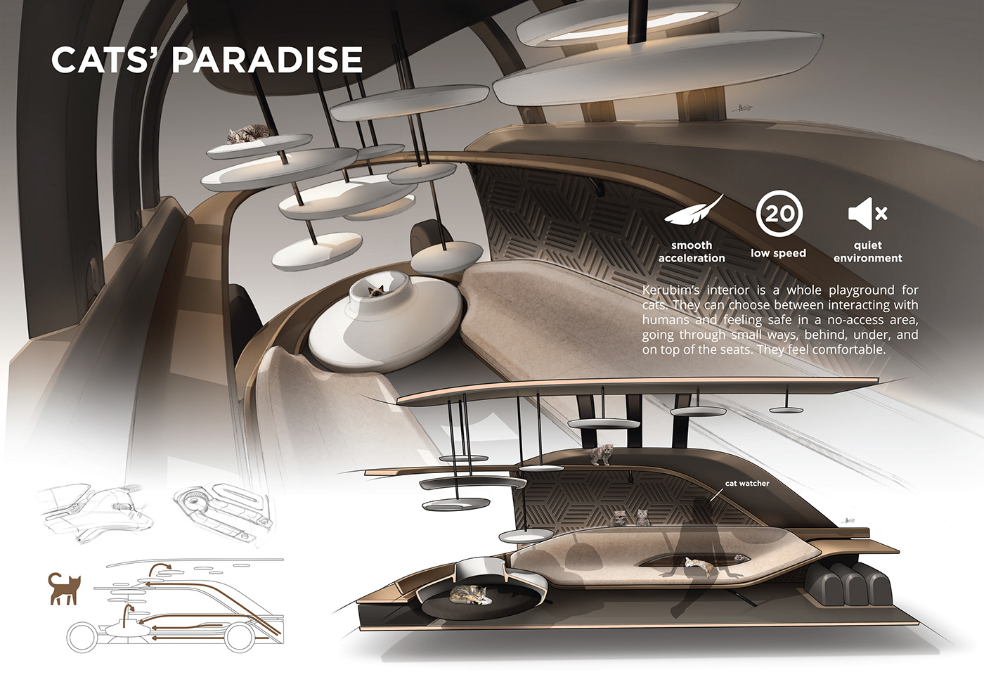 design car design strate interior design  industrial design  cats Kerubim BMW mobility concept