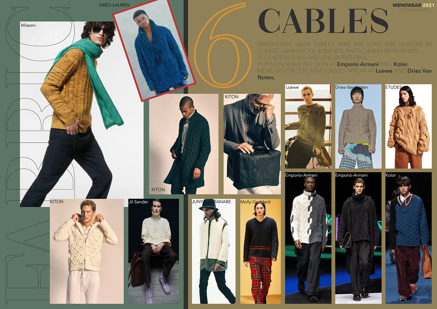catwalk Fashion  knitwear trendreport