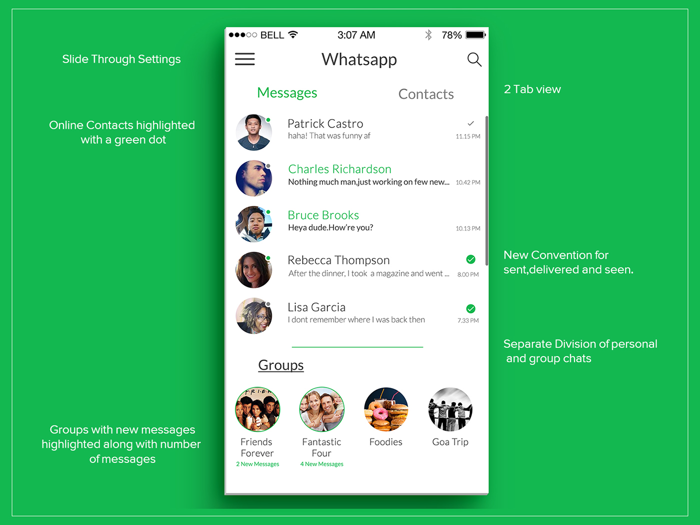 WhatsApp redesign RedesignConcept UI ux whatsappredesign chatui design