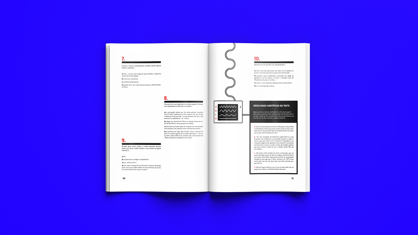 editorial magazine design Bookdesign ILLUSTRATION  fbaup