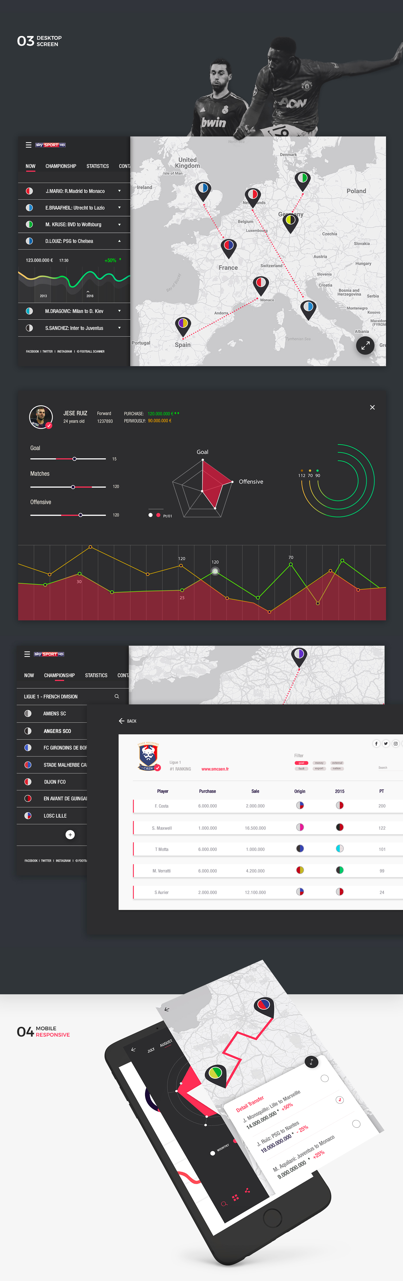 sport dashboard cybersport football inspired UI Interface soccer TRANSFER map