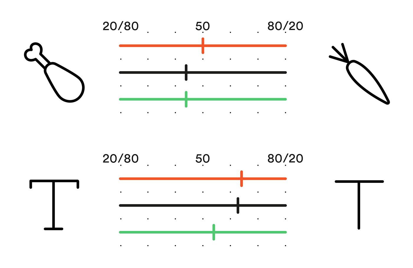 information design datavis poster Data diagram Analog Tools icon design  infographics