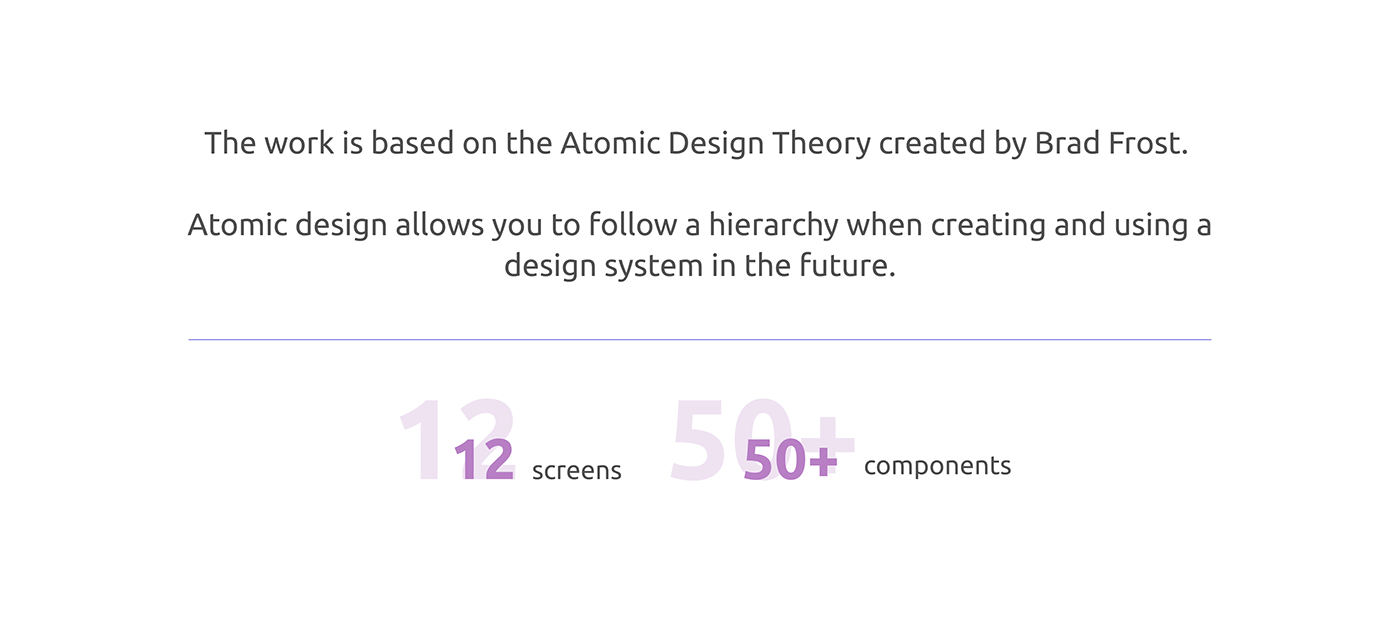 Atomic Design  components design system properties SaaS system Style UI/UX variants