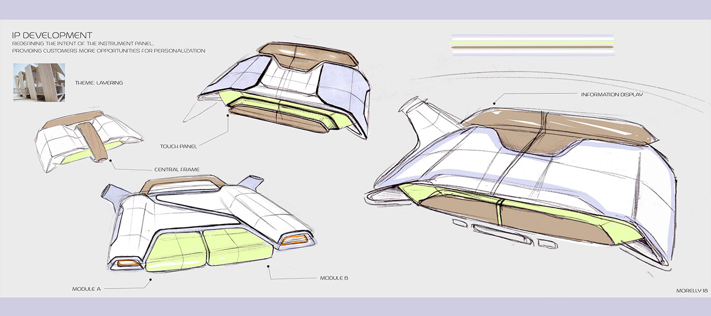 design marine automotive   transportation industrial aviation motorsports Yachting sketch product