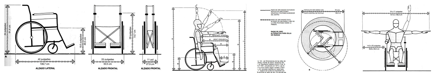 indoor interior design  SketchUP 3D kitchen design visualization Project discapacidad inclusion silla de ruedas